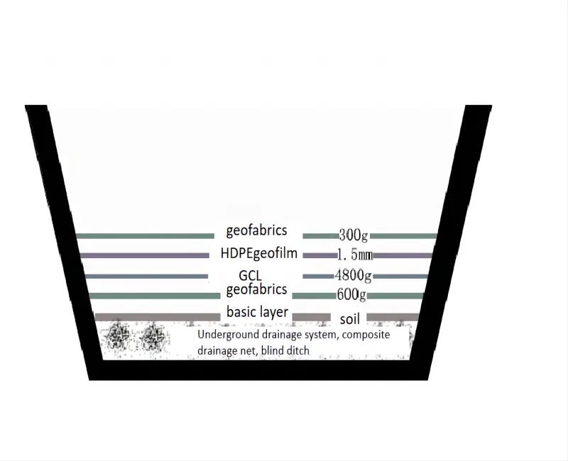 geosythetics(1).webp