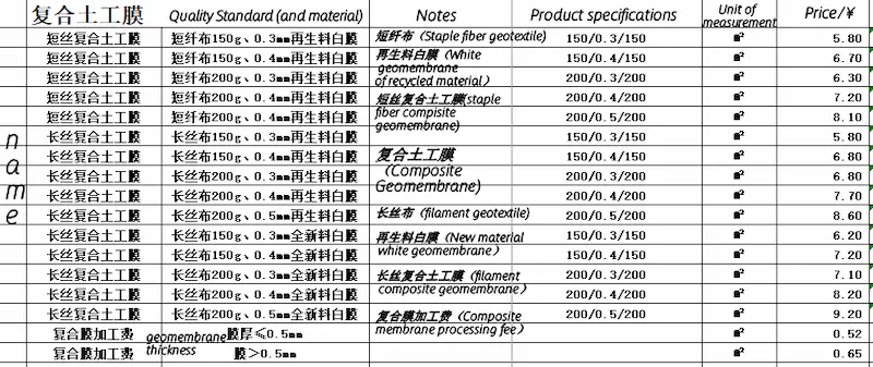 composite-geomembrane-specifications-price.webp