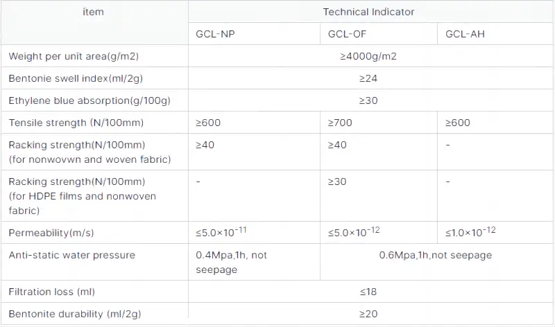 GCL(1).webp